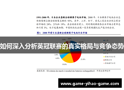 如何深入分析英冠联赛的真实格局与竞争态势