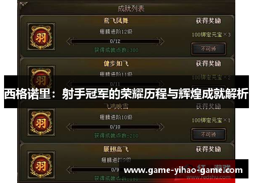 西格诺里:射手冠军的荣耀历程与辉煌成就解析 西格诺里:射手冠军的荣耀历程与辉煌成就解析